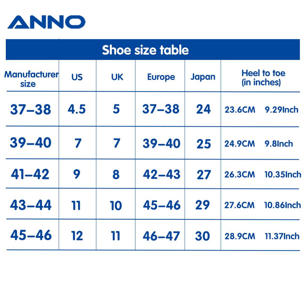 ANNO Lekkie gumowe buty Lekarz – Women'S Work Accessories recenzja i cena
